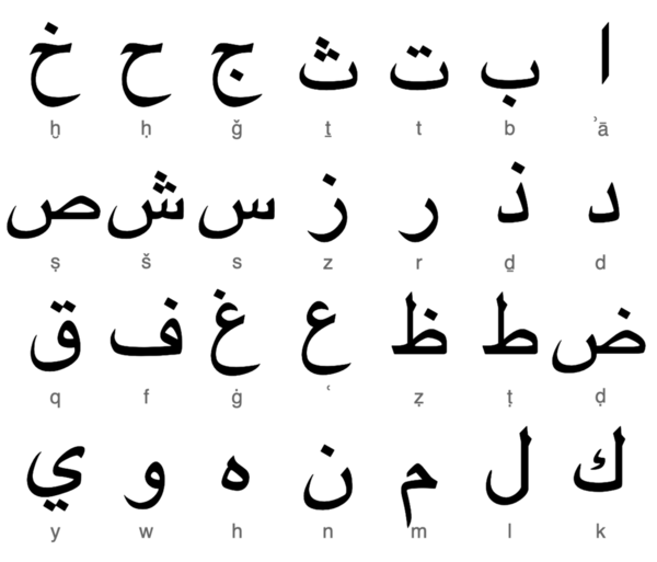 schrift-arabisch